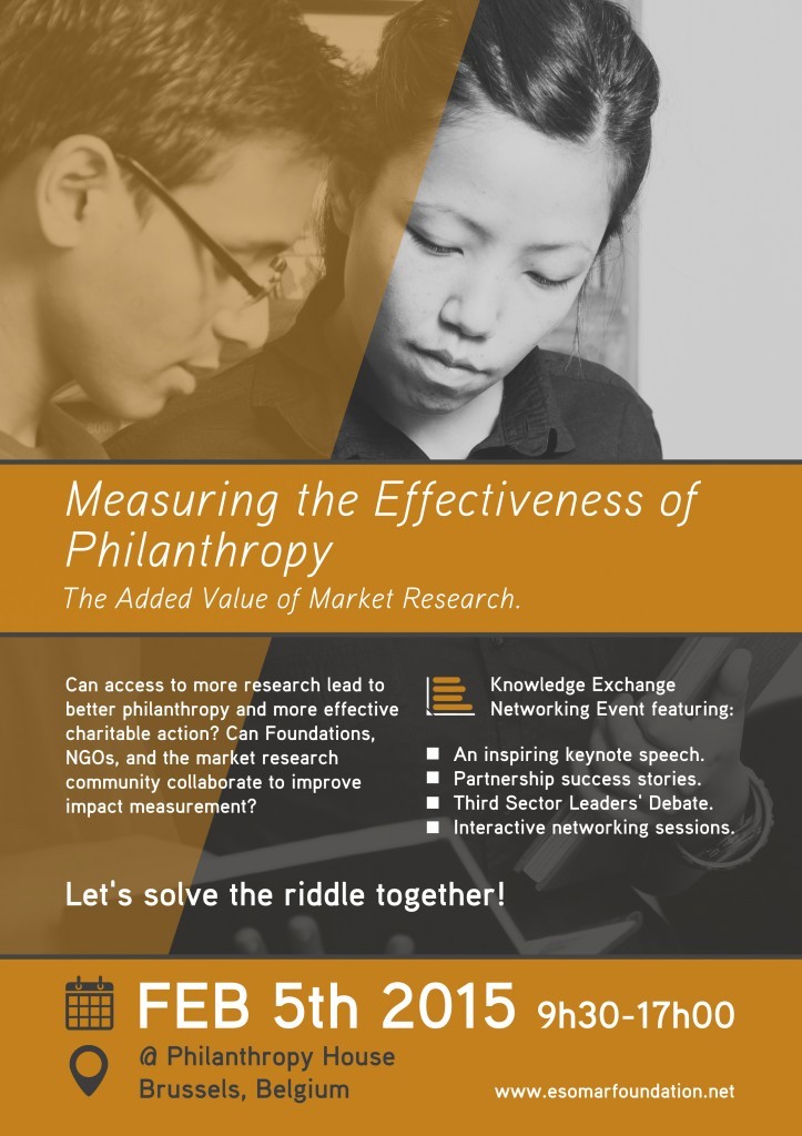 Measuring the Effectiveness of Philanthropy